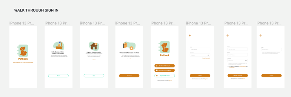 All the steps following in describing the prototype